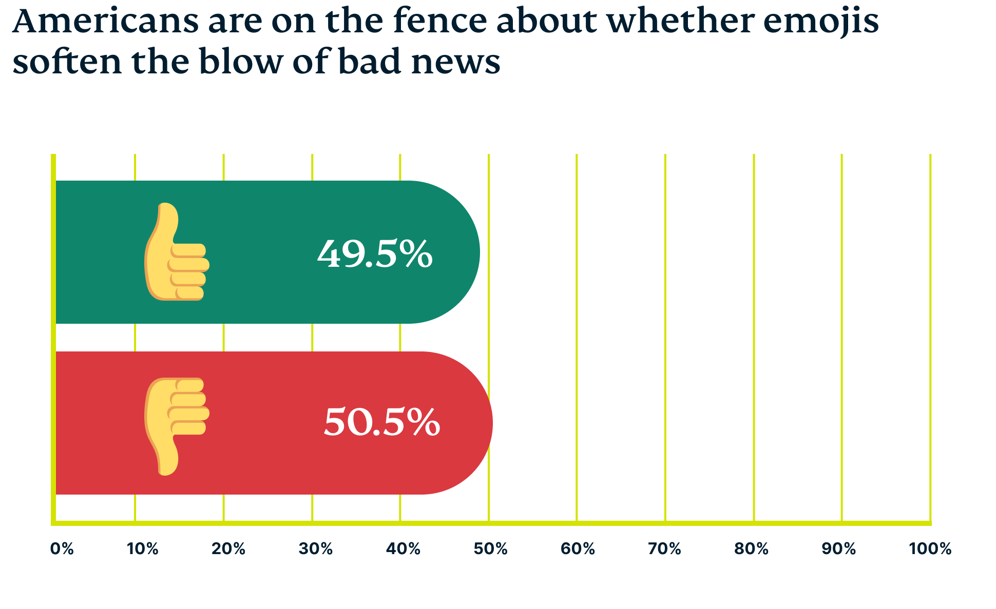 emoji-graphic-3