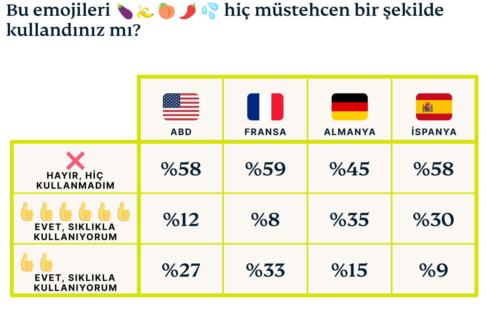 Emoji Graphic 5 1 1