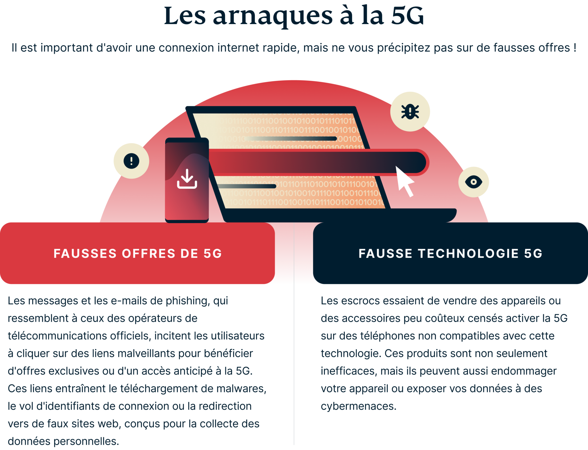 5g Scams 7